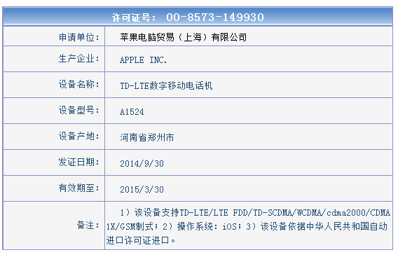 iPhone6/Plus1017й½