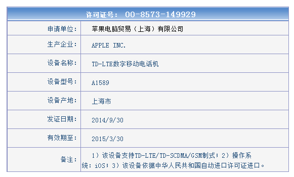 iPhone6/Plus1017й½