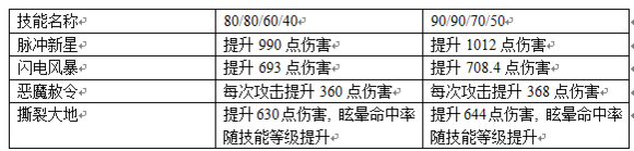 桷¹ô ¹ײ