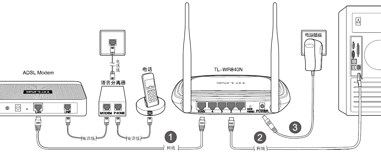 TP-Link ·ͼĽ̳