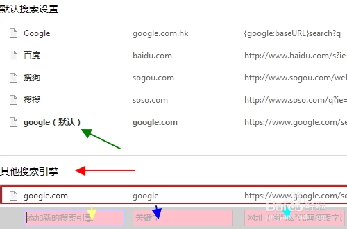 google򲻿ô?google򲻿ռ취!