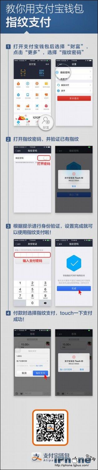 iPhoneָ֧֧÷ܽ