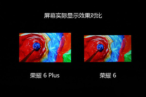 ҫ6 plus