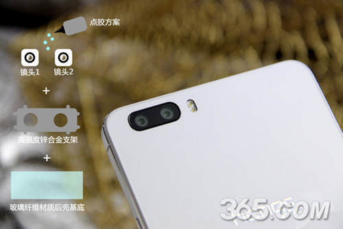 ҫ6 plus