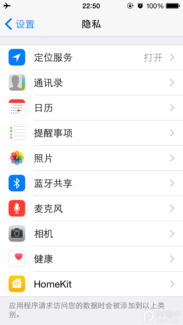iPhoneֻ˽ ĲΪ㱣ݻ 
