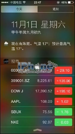 iOS8֪ͨĹιر