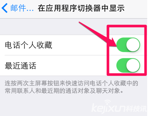 ˽ iPhone6ʹùرշ