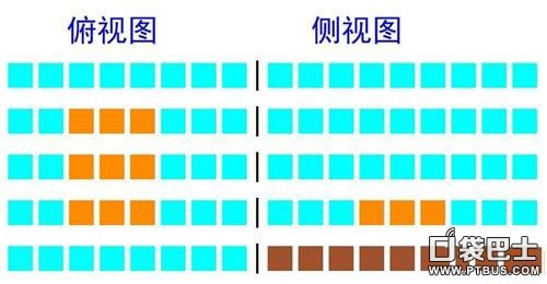 ҵ硷ˮ½췽