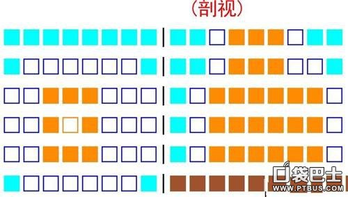 ҵ硷ˮ½췽