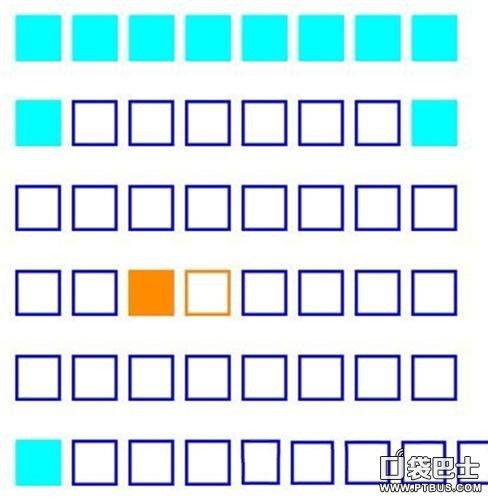 ҵ硷ˮ½췽