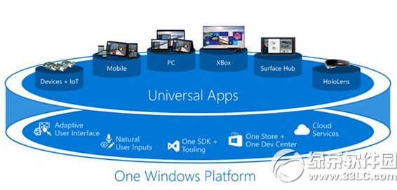 Win10Ԥ濪װ