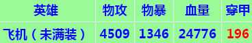 桷2ɻ
