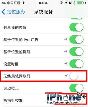 iOS8.3WIFIô