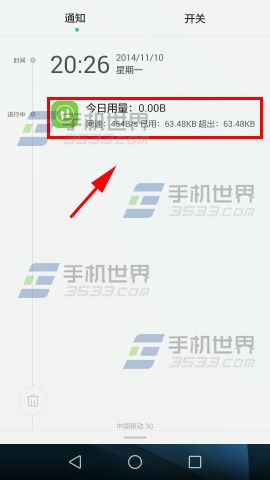 Ϊҫ6plus֪ͨʾ