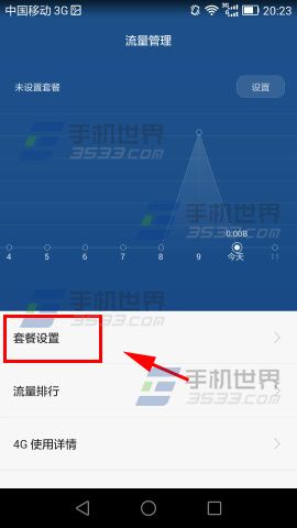 Ϊҫ6plus֪ͨʾ