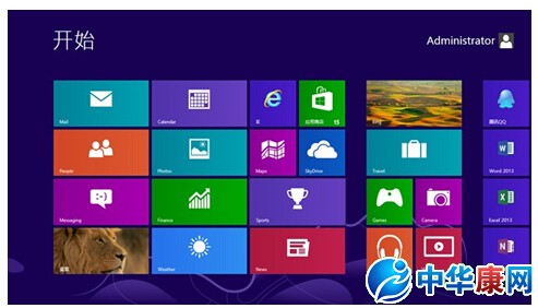 win8ϵͳô 