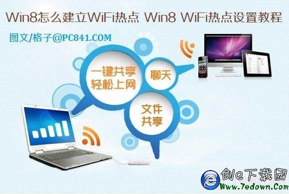 win8wifiȵķ