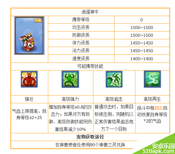 䡷ңţô
