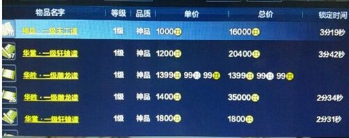 µˢbug ٷBUG˵