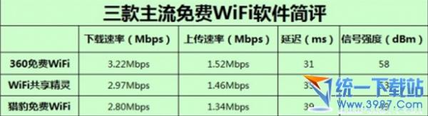 wifiЩ?ĸ?