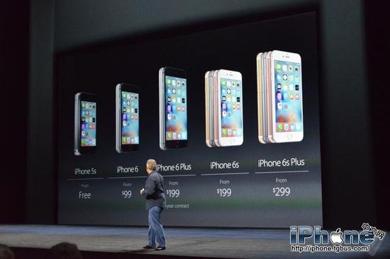 iPhone 6SiPhone 6ʲô