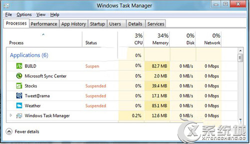 Win 10ʽʱν