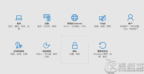 Win 10ʽʱν