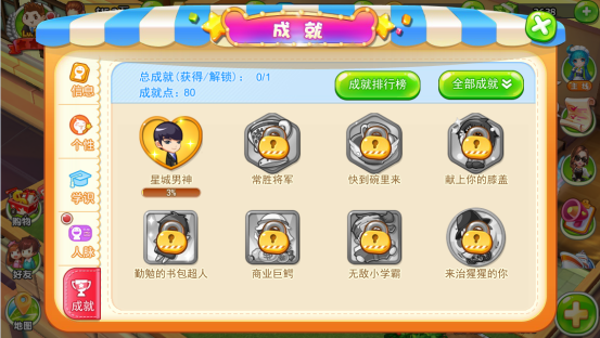 ǳǡ˹ô