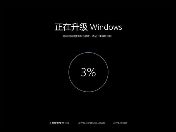 Win7/8.1ôWin10 TH2ʽ