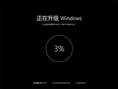 Win7/8.1Win10 TH2ʽ