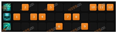 vaingloryüӵװ