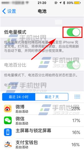 ƻiPhone6Sʾɫָ