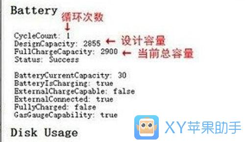 ô鿴iPhoneѭ