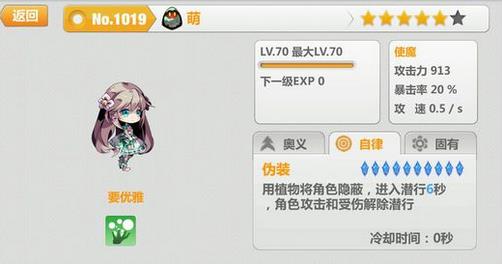 ѧ԰2ʹħ