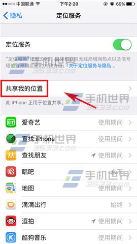 ƻiPhone6sôرչҵλ