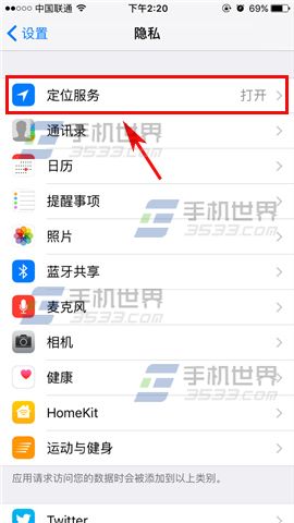 ƻiPhone6sôرչҵλ