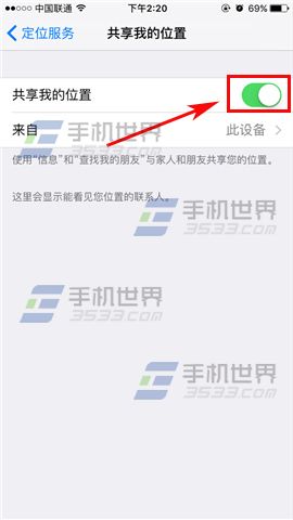 ƻiPhone6sôرչҵλ