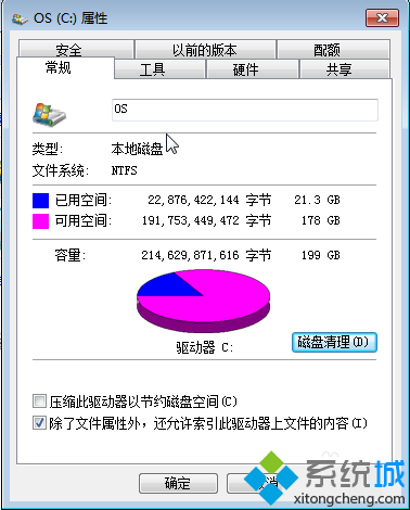 װwin7ϵͳôɾWindows.oldļ