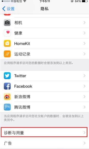 iphoneֻôȡ