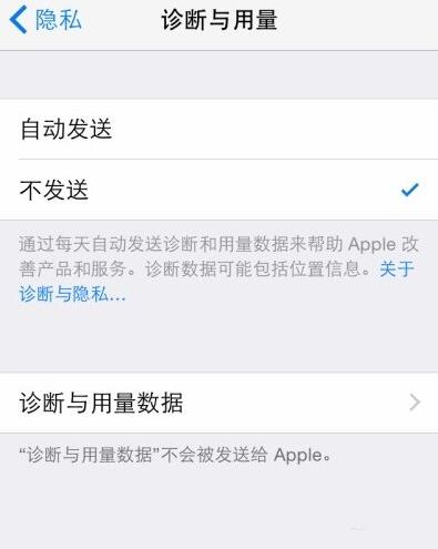 iphoneֻôȡ