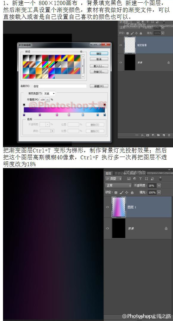 Psϳͼ