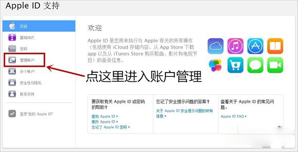 Apple IDô
