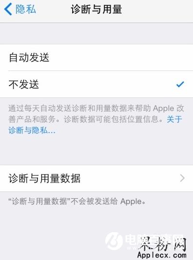 iPhoneݸӰȫ