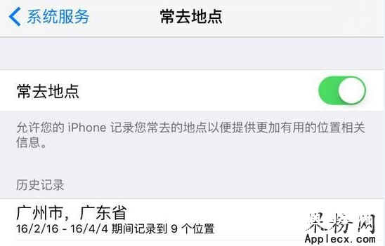iPhoneݸӰȫ