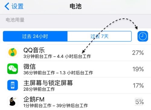 iPhone电量如何百分比显示 iPhone电量如何百分比显示