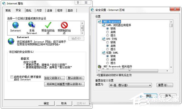 Win7ҳͼƬʾν