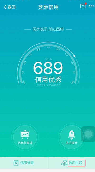 ֧籦