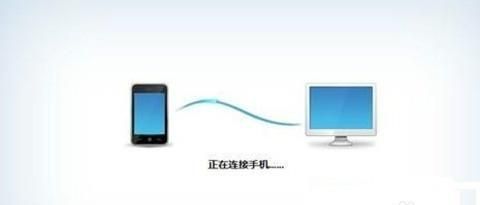 iPhoneֻô