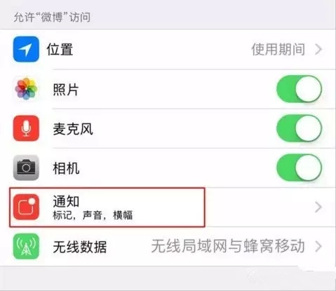 iphone֪ͨû΢ô죿  