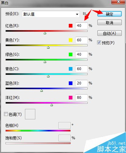 彩色照片如何用ps变黑白?PS把彩色图片变成黑白的几种方法